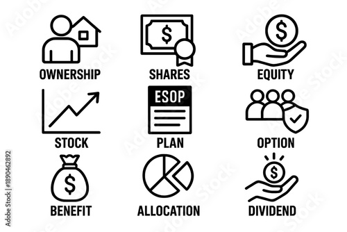 Employee Stock Ownership Plan ESOP concepts: shares, equity, stock, benefit, dividend allocation