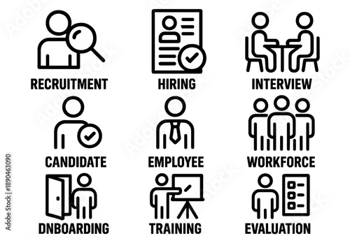 Human resources management lifecycle stages recruitment hiring training and employee evaluation