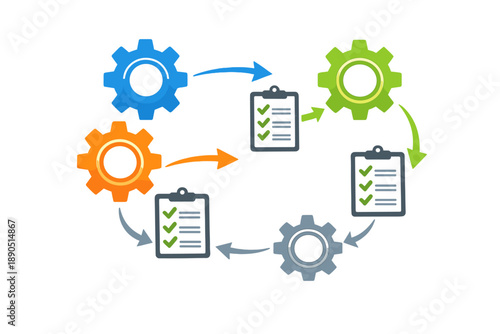 Process flow of gears and checklists showing tasks and actions in a work environment