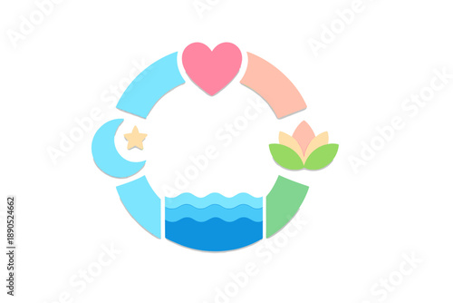 Design shows a circular arrangement of symbols representing water, nature, and emotions during a creative project in a studio environment