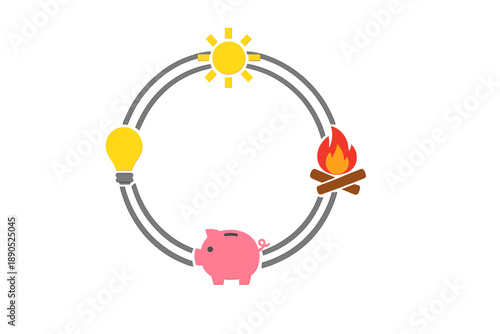 Circle diagram showing elements of energy, savings, and fire used in everyday life for understanding basic concepts and relationships in simple terms