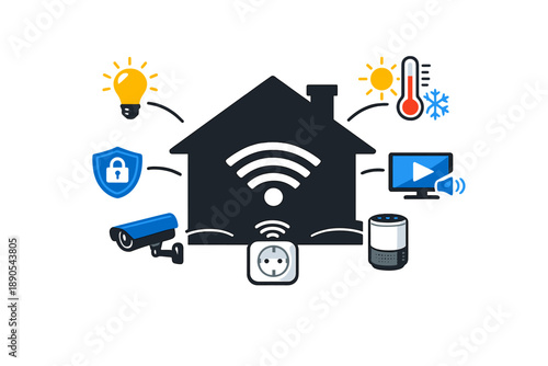 Smart home technology shows different devices connected to a central home system with symbols indicating their functions and roles in everyday life