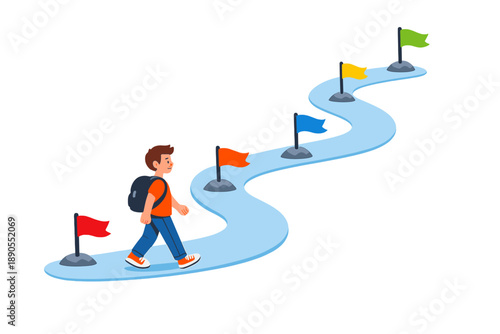 Child walks along a path marked by colorful flags in a playful design, showing a journey with various stations in a cartoon style