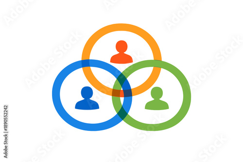Three circles with icons of people showing connections and interactions in a simple layout, often used in diagrams or presentations to explain relationships