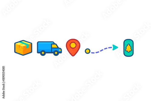 Delivery process shows a package, a truck, a location marker, and a notification symbol with a dotted line indicating movement