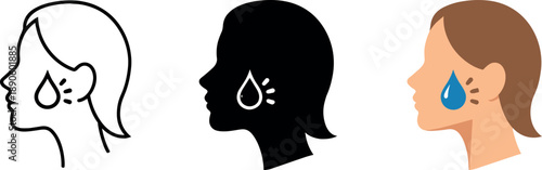 Skincare Icon Trio. Applying nourishment illustrated by a drop-infused facial profile icon representing skincare application and