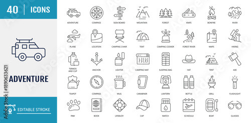 Adventure Icons set. Vector illustration with editable strokes