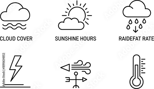 Collection of weather icons representing cloud cover, sunshine, rain, lightning, wind, and temperature