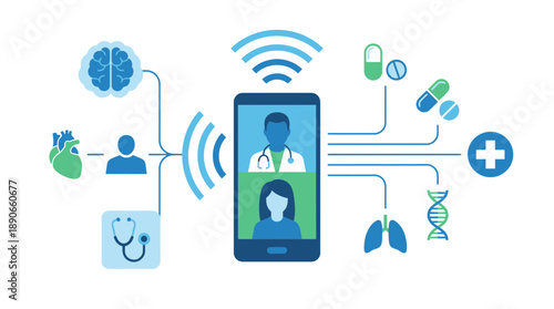Telehealth services connecting patients with doctors online