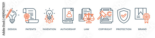 Intellectual property banner web icon vector illustration concept for trademark with icon of design, patents, invention, authorship, law, copyright, protection, and brand
