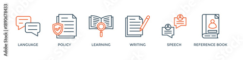 Grammar banner web icon vector illustration concept for languange education with icon of communication, policy, learning, writing, speech, and reference book