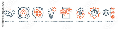 Soft skills banner web icon vector illustration concept with icon of work ethic, team work, adaptability, problem solving, communication, creativity, time management, leadership