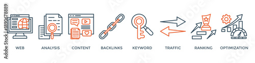 SEO banner web icon vector illustration concept for search engine optimization with icon of website, analysis, content, backlinks, keywords, traffic, ranking, and optimization