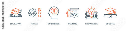 Qualification banner web icon vector illustration concept for employee recruitment and positioning with icon of education, skills, experience, training, knowledge, and diploma