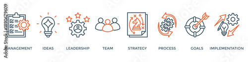 Business banner web icon vector illustration concept with icon of management, ideas, leadership, team, strategy, process, goals, and implementation