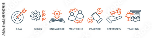 Internship banner web icon vector illustration concept with icon of goal, skills, knowledge, mentoring, practice, opportunity, and training