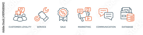 CRM banner web icon vector illustration concept for customer relationship management with icon of customer loyalty, service, sale, marketing, communication, and database