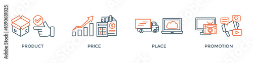 Marketing mix 4P banner web icon vector illustration concept with icon of product, price, place, and promotion