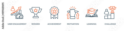 Gamification banner web icon vector illustration concept with icon of user engagement, reward, achievement, motivation, learning, and challenge