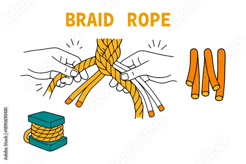 Step-by-step guide to braiding rope: illustrated instructions