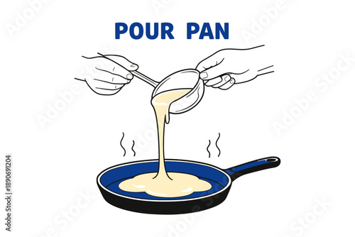Pouring batter into a hot skillet for pancakes