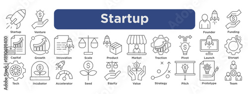 startup icon set featuring venture, founder, funding, innovation and value. vector illustration editable