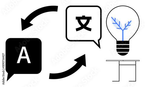 Language learning, translation services, innovation, communication, creativity, educational tools. Circular flow with speech bubbles, light bulb graphic and desk icon. Language learning