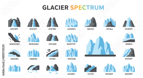 Vector illustration of glacier formation types and color spectrum presentation