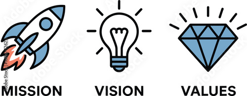 Mission vision values with rocket lightbulb diamond business company