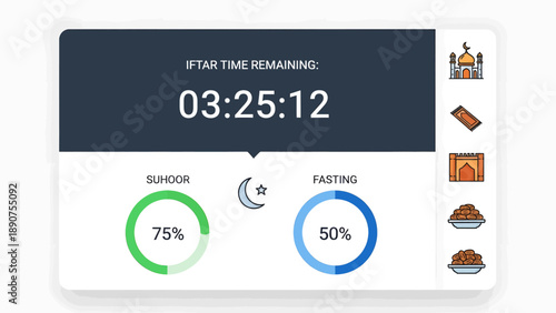 Intermittent Fasting App Interface on Screen.