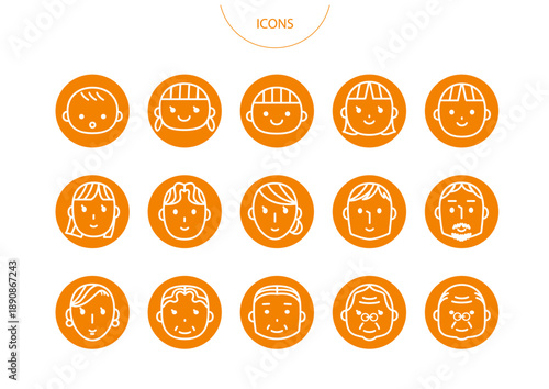 人の顔　アイコン ピクトグラム　ベクター イラスト　セット