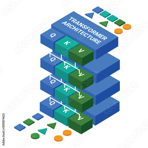 Transformer architecture blocks for ai conference, attention layers, embeddings flow, language model workshop session, deep learning education poster graphic