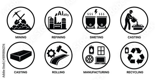 Equipment for industry factory machine engineering design manufacturing process work element