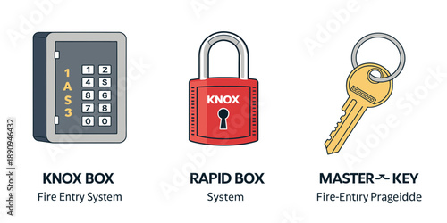Fire Entry Systems, Knox Box, Rapid Box, Master Key, Secure Access Solutions