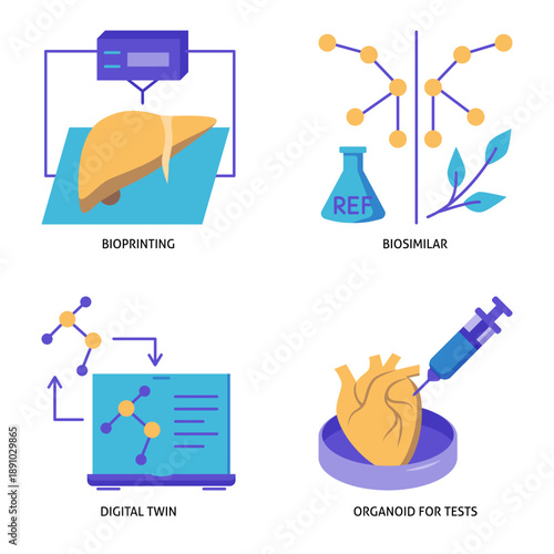 Innovative medicine techniques flat icon set. Digital twin, organoid for tests, bioprinting and biosimilar symbols. Vector illustration.