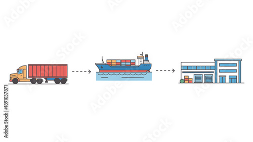 Logistics and transportation process illustration showing truck cargo ship and warehouse in a simple graphic representation