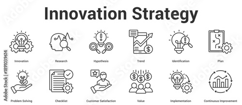 Innovation Strategy web banner icon vector illustration concept for business with icon of Innovation, Research, Hypothesis, Trend, Identification, Plan, Problem Solving, Checklist, Customer.