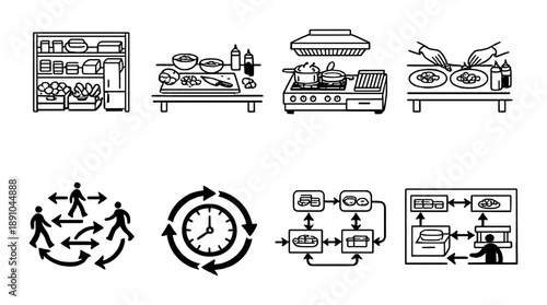 Efficient kitchen workflow with food preparation and cooking stations