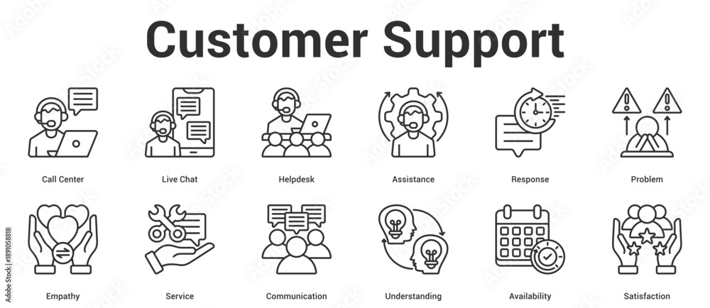 Fototapeta premium Customer Support icon set editable storke