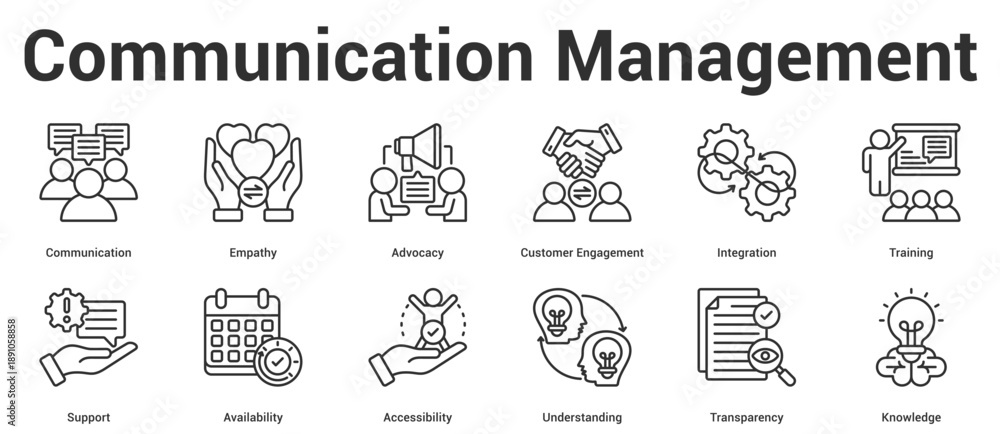 Fototapeta premium Communication Management icon set collection vector illustration concept for business with icon of Communication, Empathy, Advocacy, Customer Engagement, Integration, Training, Support, Availabili.