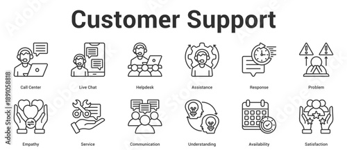 Customer Support icon set editable storke