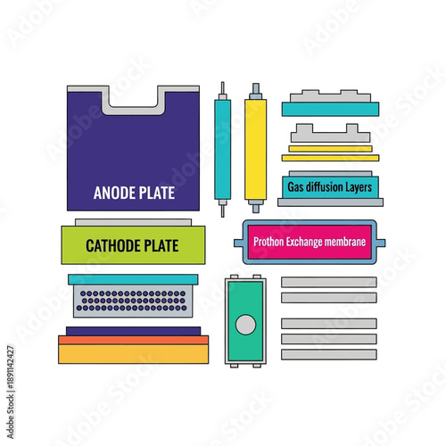 Flat Vector Illustration of a Fuel Cell Diagram Showing Anode Plate, Cathode Plate, Proton Exchange Membrane, and Gas Diffusion Layers