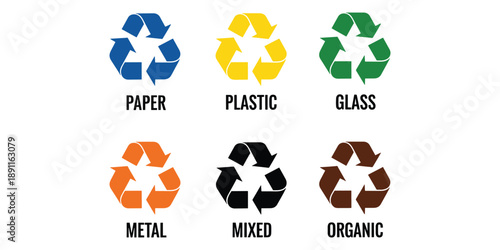 Recycling symbols for paper, plastic, glass, metal, mixed materials, and organic waste