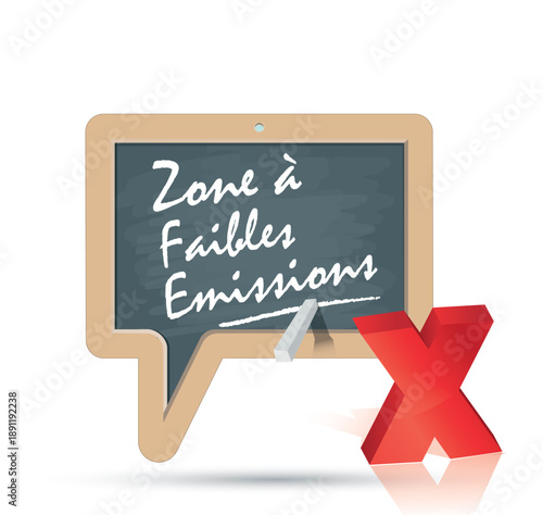 ZFR - acronyme - Zone à Faibles Emissions