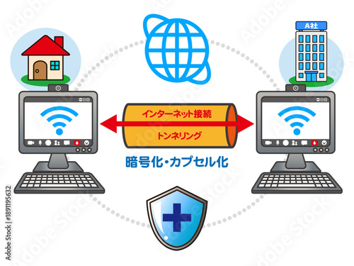 VPNの通信の仕組みの図解イラスト素材3