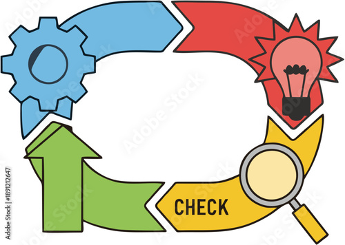 Colorful Arrows Forming a Circular Process.