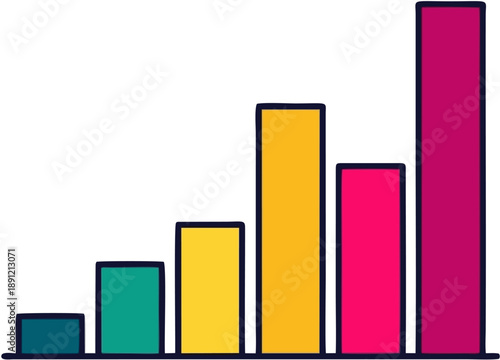 Colorful Bars in Ascending Order Graph.