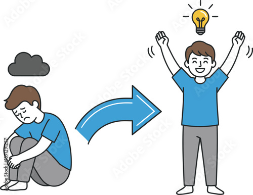 A person moves from a state of deep sadness and frustration to discovering a joyful innovative idea