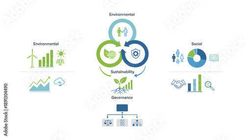  ESG Sustainability Framework Diagram