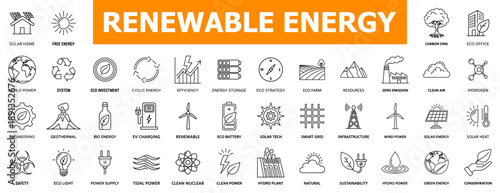 A comprehensive collection of diverse thin line icons illustrates the essential concepts of renewable energy, sustainability, and eco-friendly clean power solutions for environmental well-being.